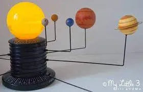 Educational Model of Solar System النموذج التعليمي للنظام الشمسي