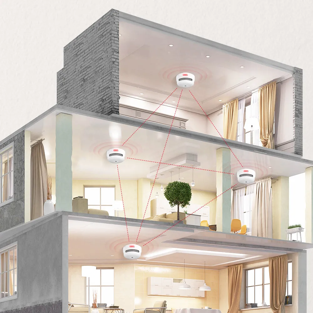 XS01-WR Wireless Interconnected Smoke Alarm with a replaceable lithium battery